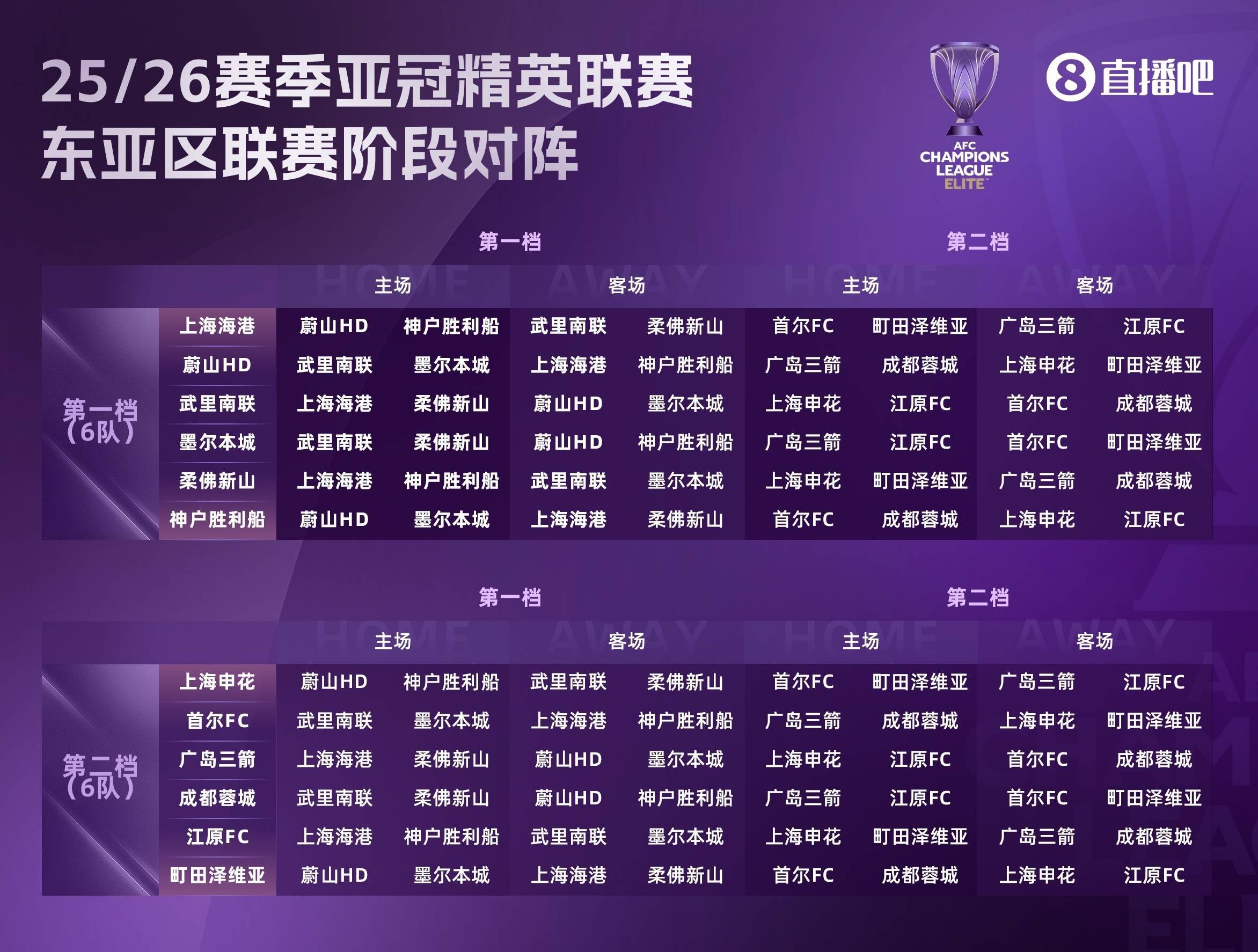 亚冠窗口期走向成谜,武汉三镇外线爆发,引发热议,球队文化再被提及 亚冠窗口期走向成谜,武汉三镇外线爆发,引发热议,球队文化再被提及